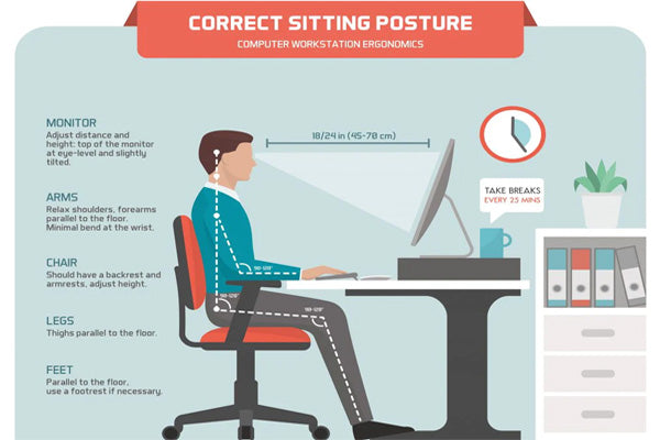 Ergonomically Incorrect: How Your Furniture Might Be Sabotaging Your Comfort