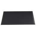 Standing Desk Anti Fatigue Mat No3