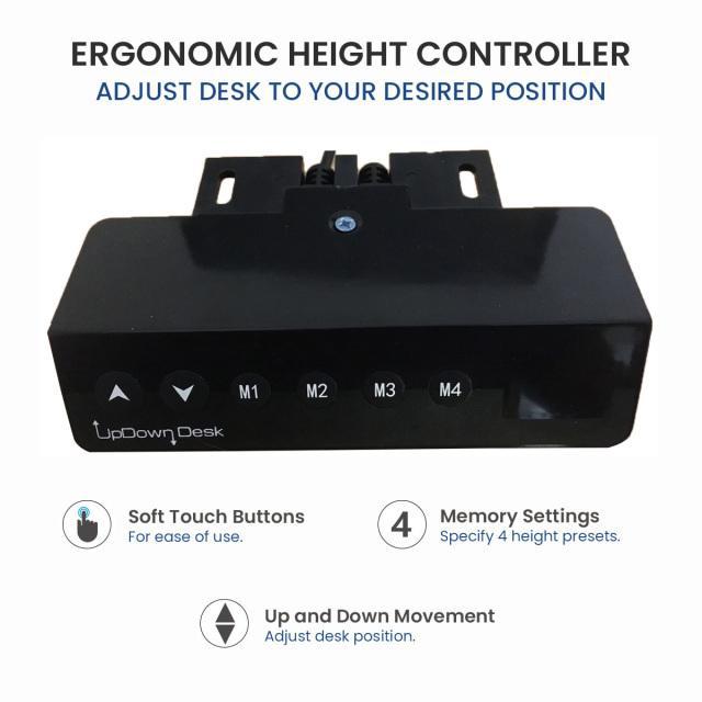 Control Panel Infographic