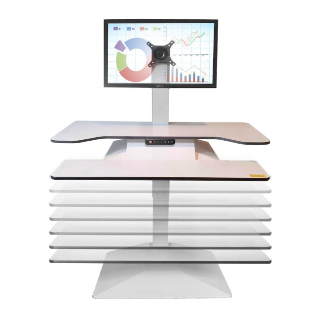 Standesk Pro Memory Electric Sit Stand Desk Raising and Lowering